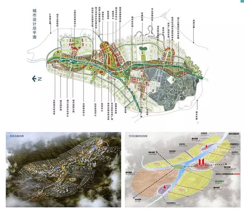 (临沧城市空间特色规划)