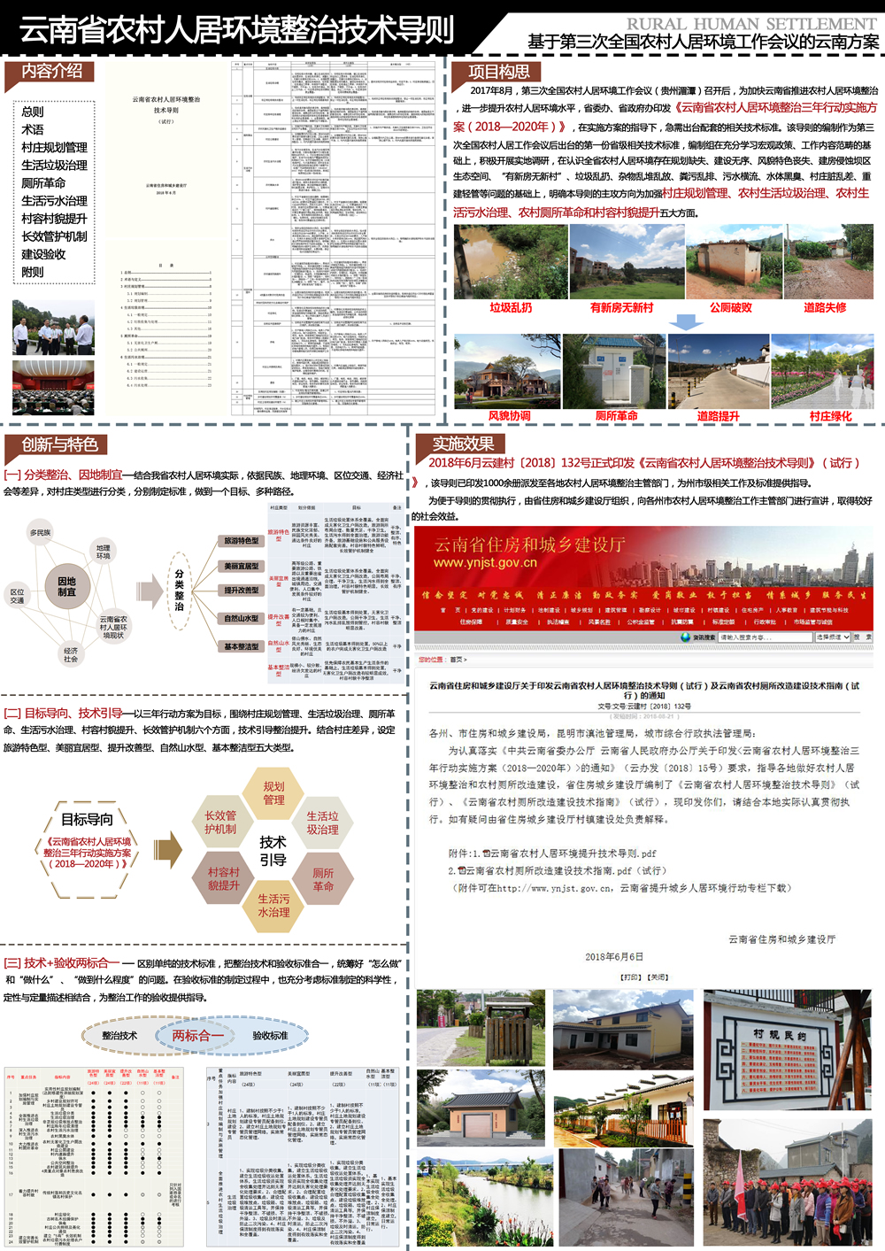 云南省农村人居环境提升整治技术导则.jpg