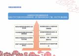 祥云县全域旅游规划20201224_页面_008.jpg