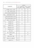 01滇中分册（上传版）1130_页面_008.jpg