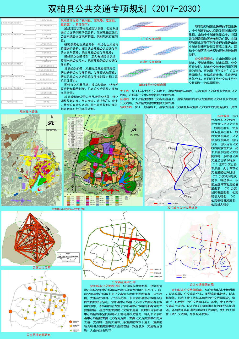 双柏县公共交通专项规划（2017-2030）