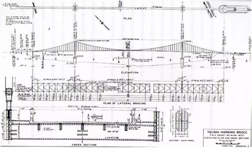 大桥设计者莱昂莫西塞夫(leon moisseiff),一位已从事悬索桥设计工作
