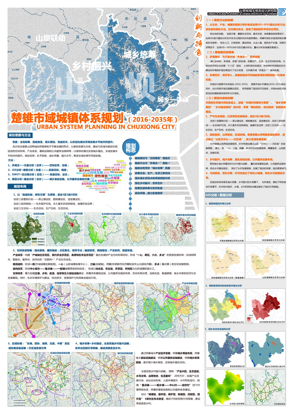 展板——楚雄市域体系规划（2016-2035年）.jpg