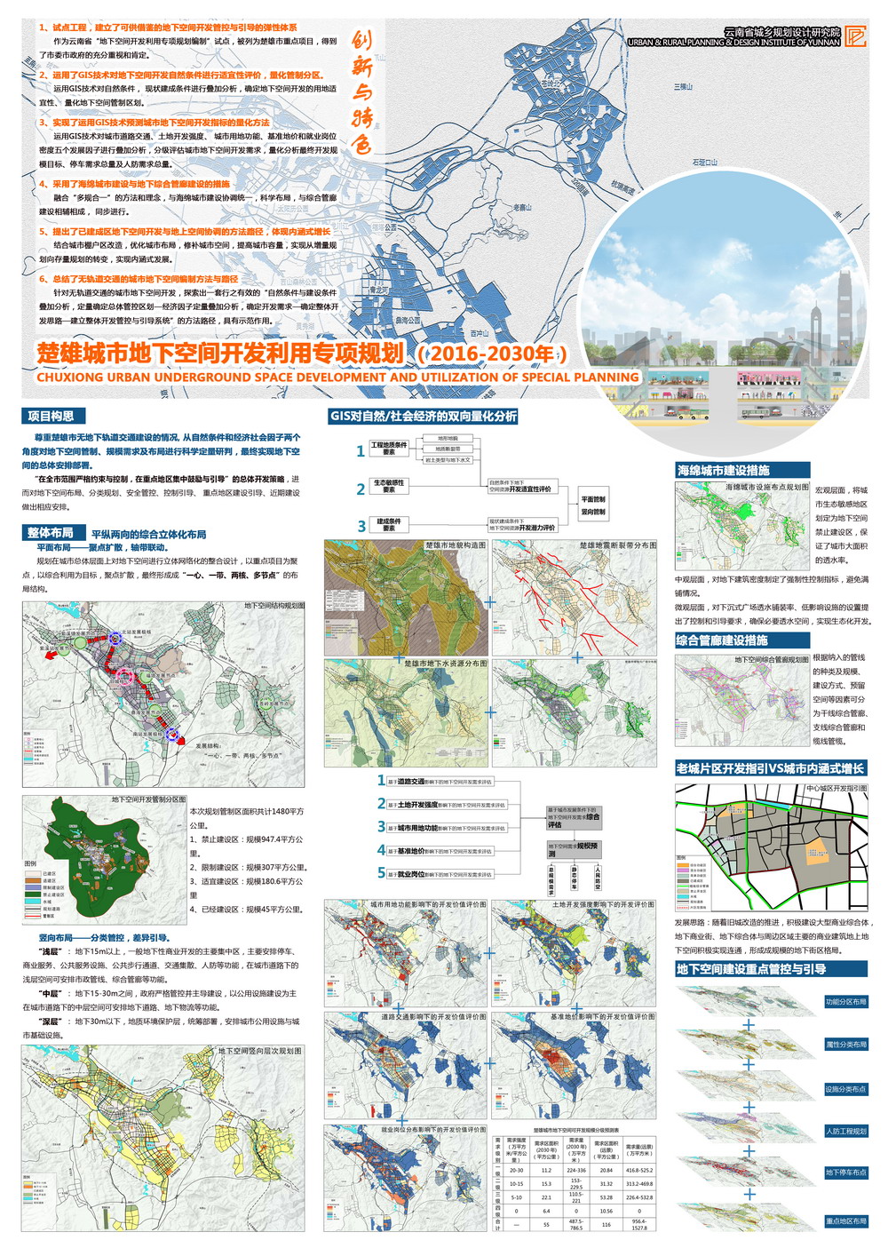 楚雄城市地下空间开发利用专项规划（2016-2030）