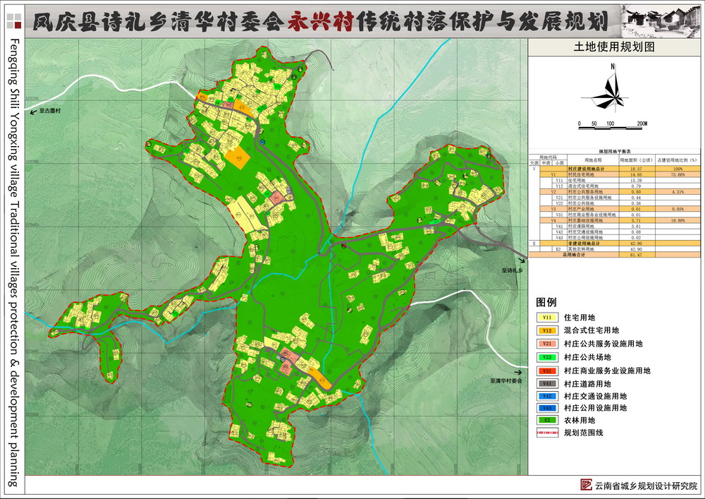 凤庆县传统村落保护与发展规划