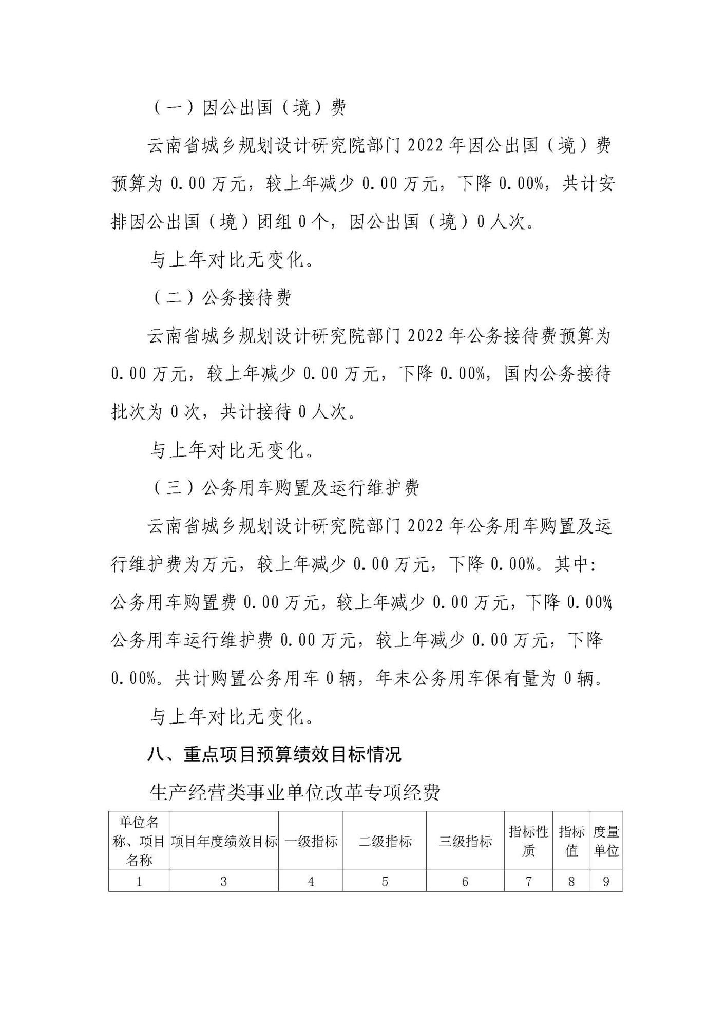云南省城乡规划设计研究院（预算公开说明）_页面_08.jpg