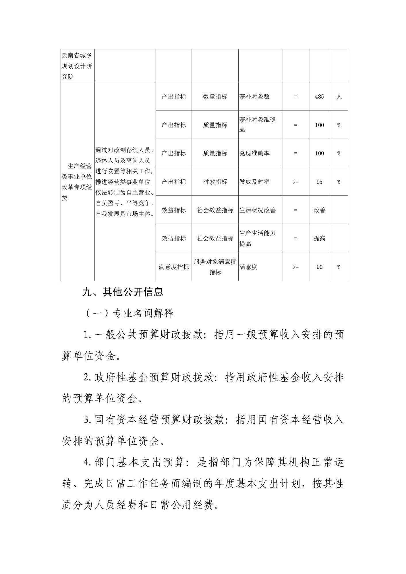 云南省城乡规划设计研究院（预算公开说明）_页面_09.jpg