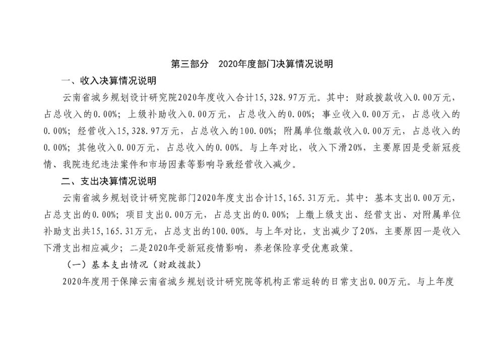 云南省城乡规划设计研究院 2020年度部门决算_页面_08.jpg