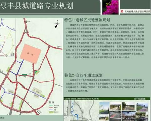 禄丰县城道路专业规划