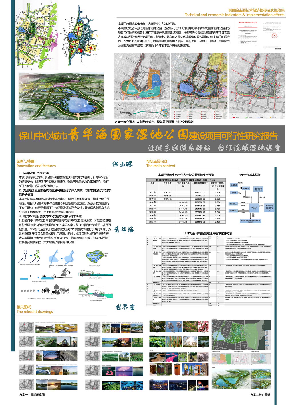 保山中心城市青华海国家湿地公园建设项目可行性研究报告