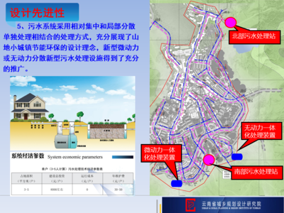 火德红市政项目展示