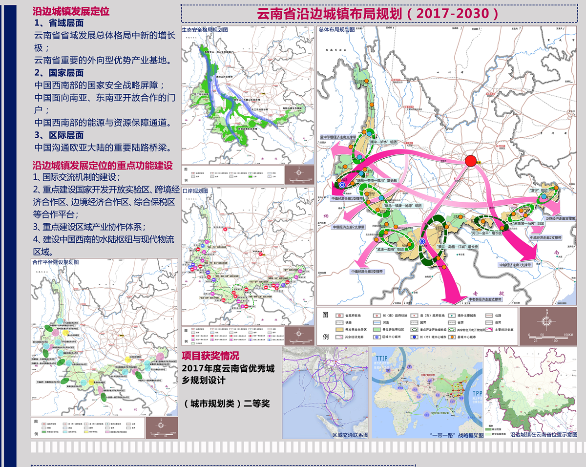 云南省沿边城镇布局规划